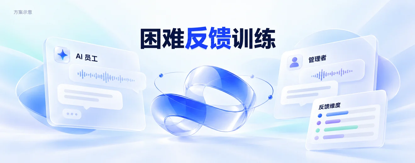 管理者与 AI 员工的情境训练示意
